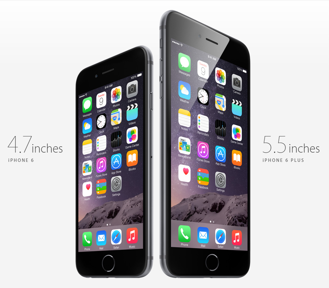 Iphone 6 And 6 Plus Size Comparison