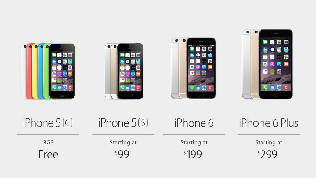 New Iphone Lineup 2014