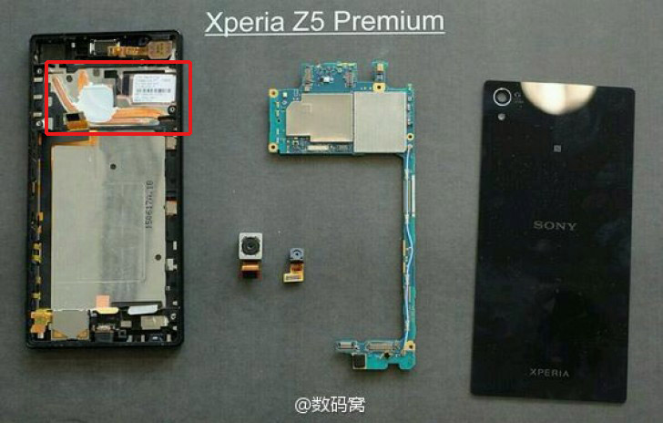 Sony Xperia Z5 Premium Heating Fix