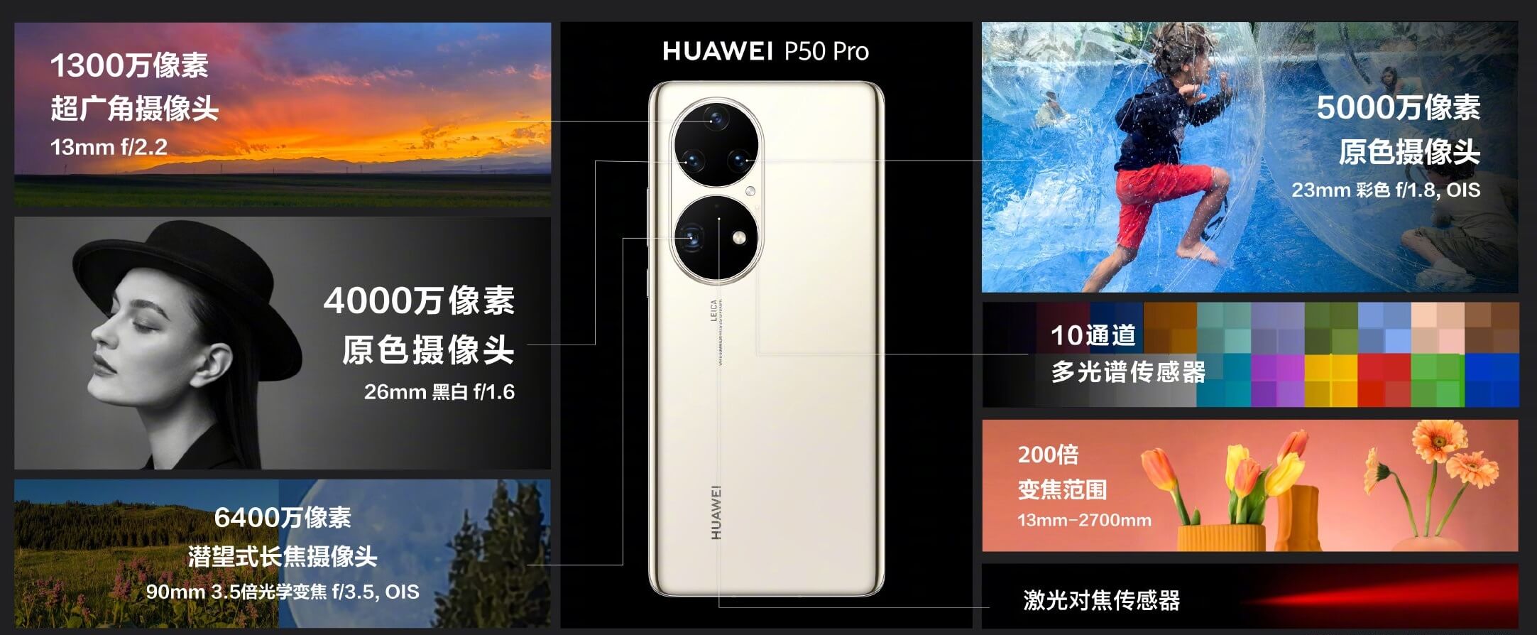 huawei P50 Pro camera features