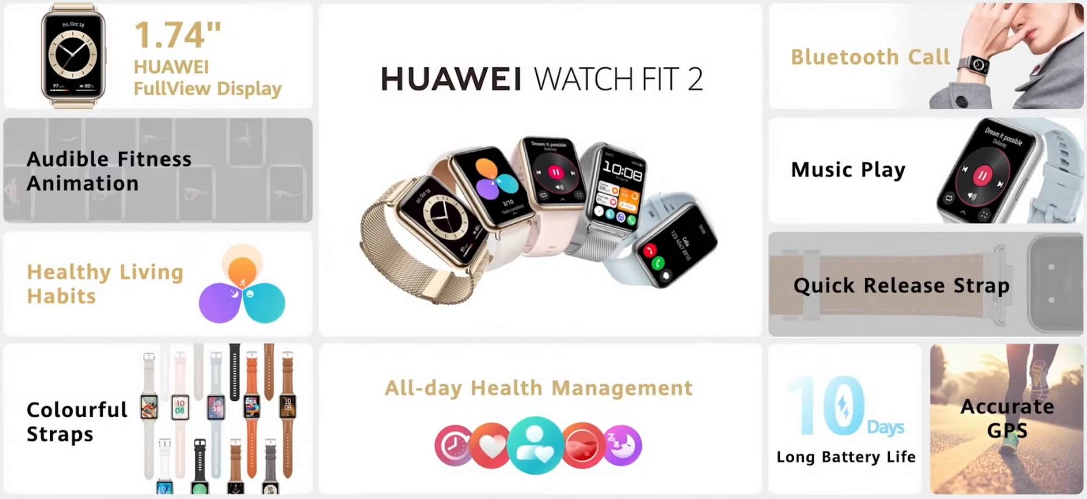 Huawei Watch Fit 2 features Global