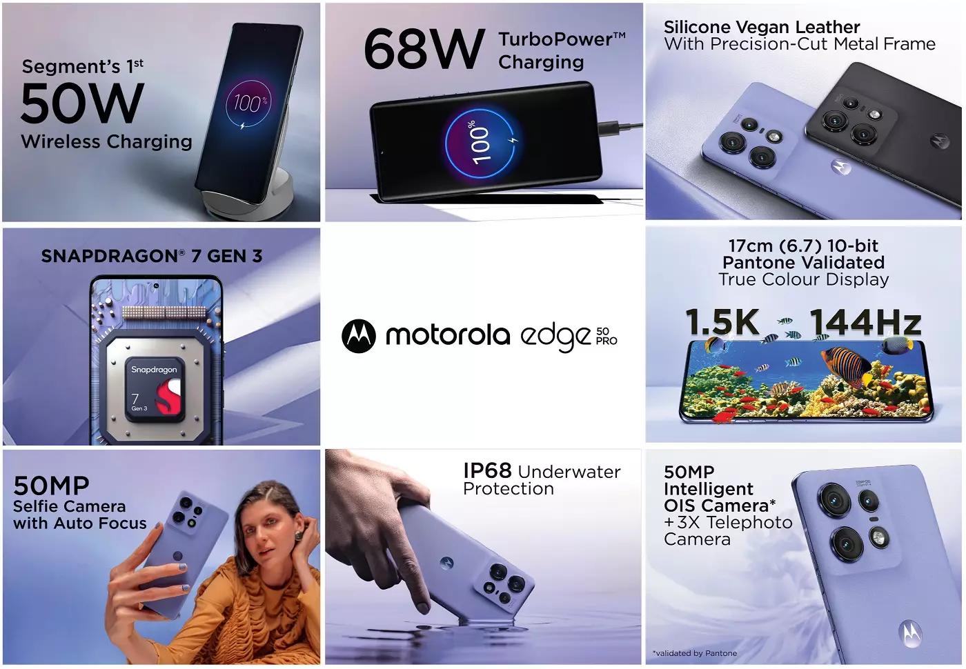 Motorola Edge 50 Pro features India.