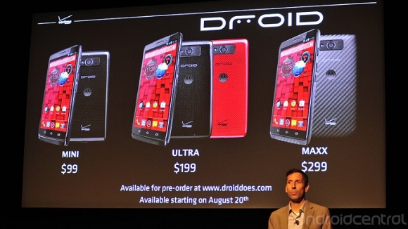 Motorola Droid 2013