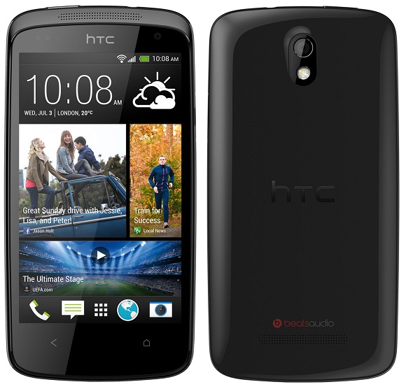 Htc Desire 500 India Availability Price