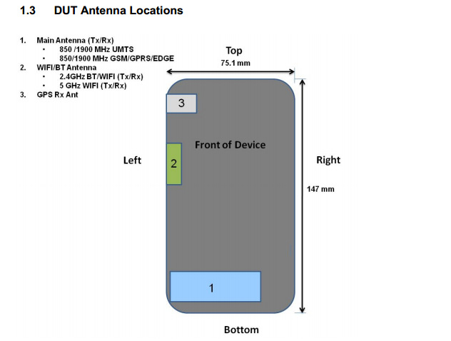 Samsung SM G7102 Visits Fcc