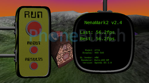 Canvas 2 2 A114 Nenamark 2 Benchmark