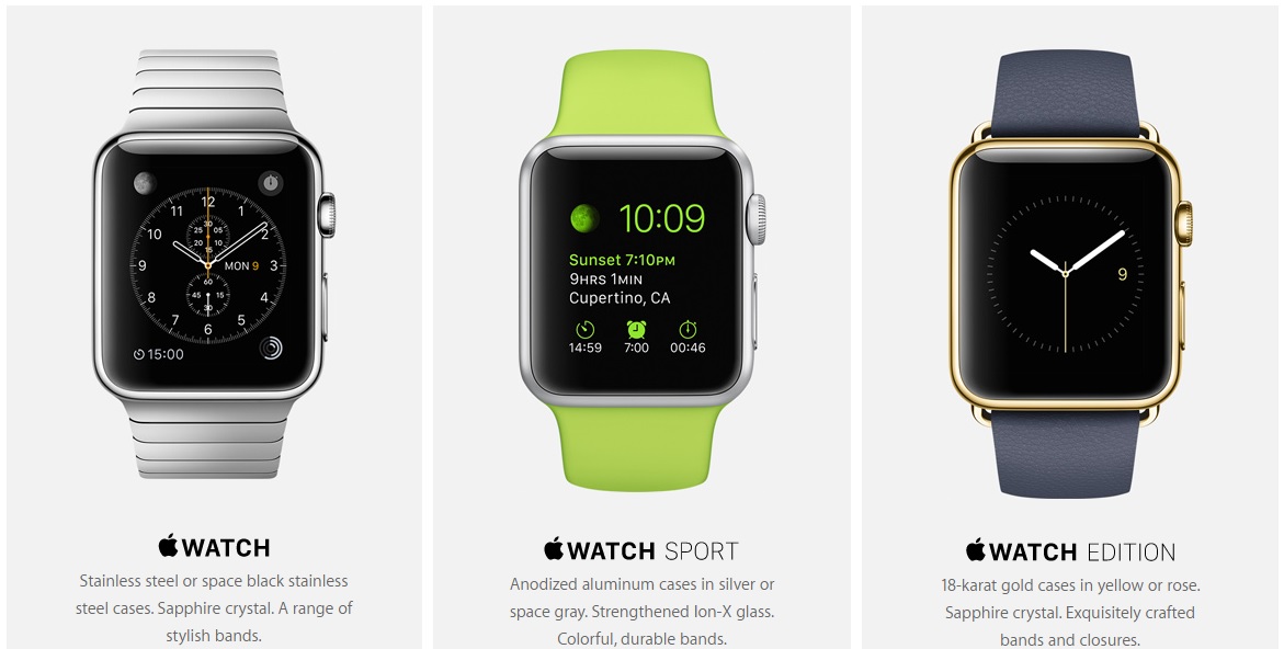 Apple Watch Pre Order