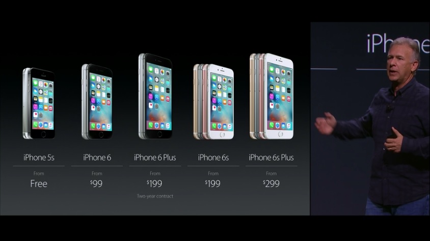 Apple IPhone Lineup Price 2015