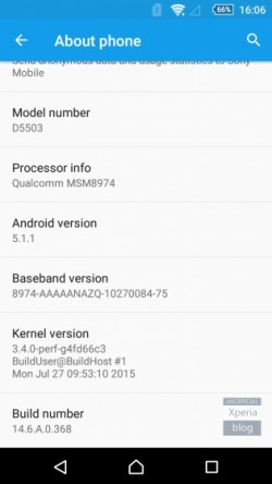 Sony Xperia Z1 Compact Lollipop Update