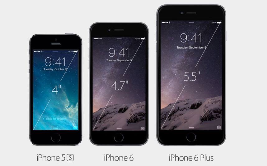 Iphone Screen Size Comparison