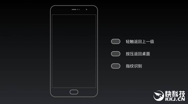 Meizu Flyme 6 1