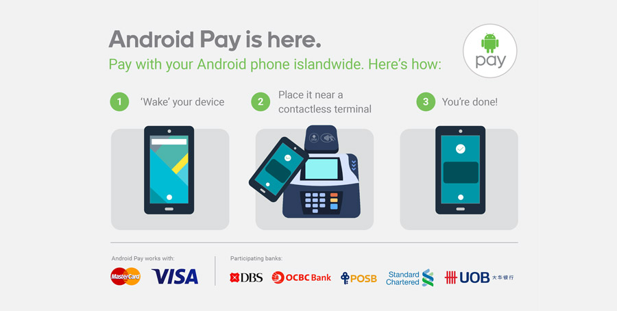 Android Pay Singapore