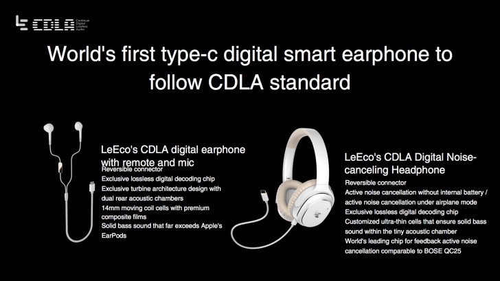 Leeco Cdla Usb Type C Headphones