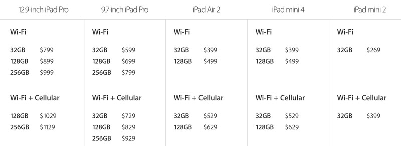 apple ipad new pricing iphone7 launch