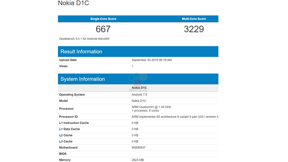 Nokia D1C android geekbench