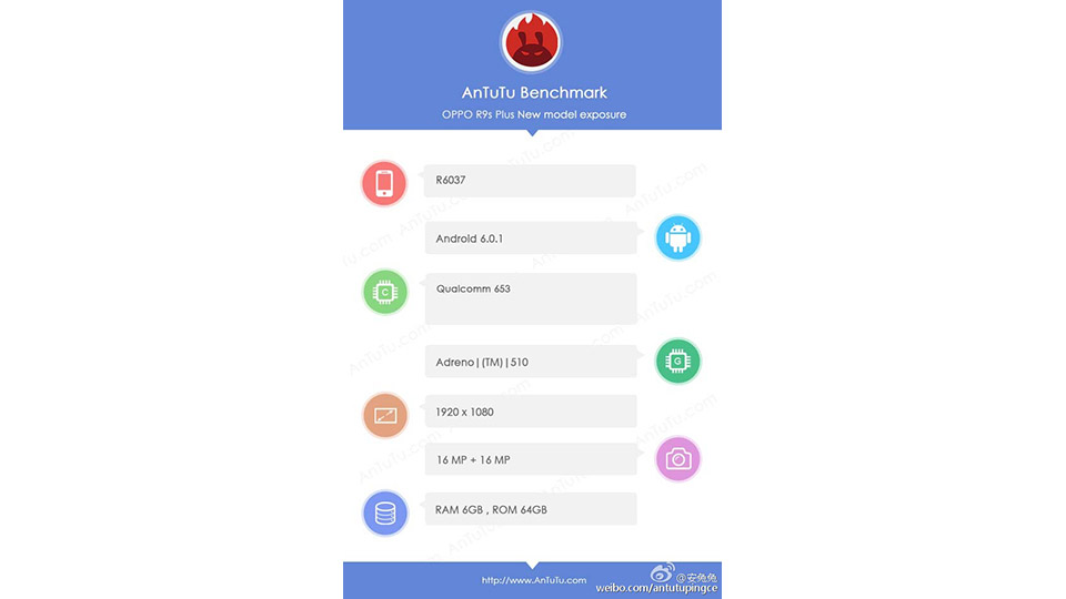 oppo r9s plus antutu