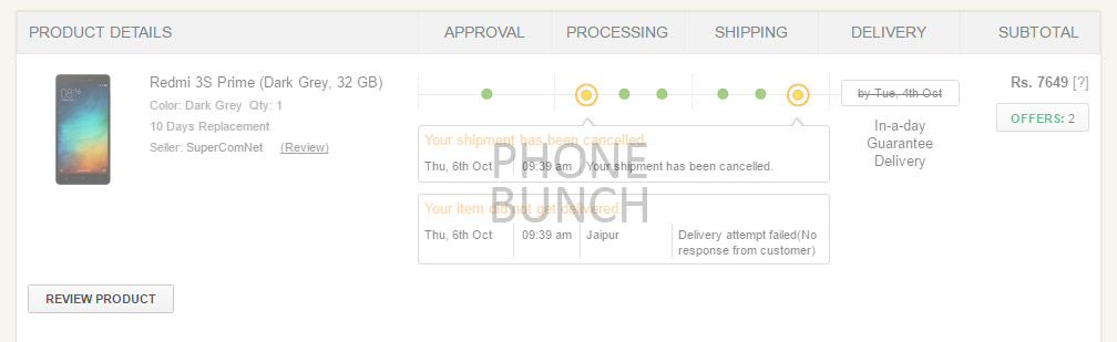 redmi 3s order flipkart cancellation