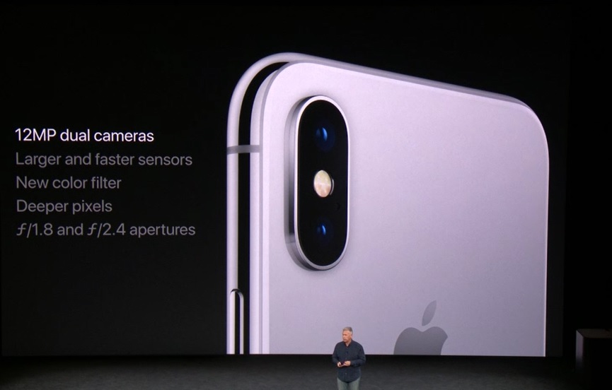 iphonex cameras