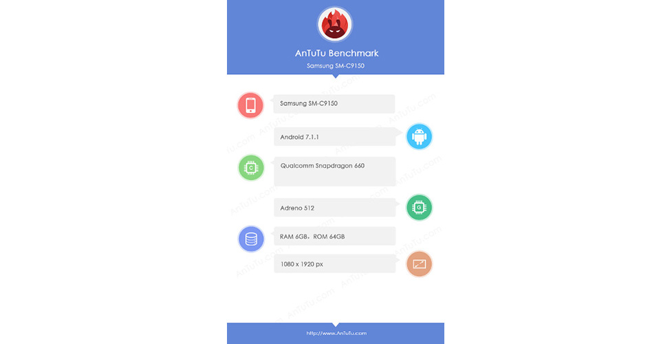 Samsung Galaxy C10Plus AnTuTu leak