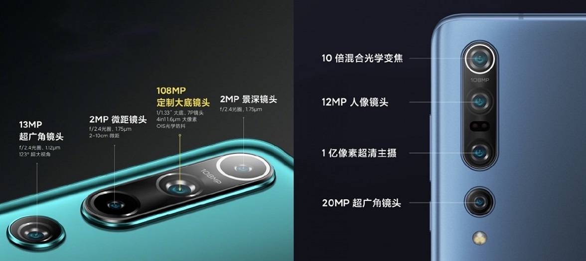 Xiaomi Mi 10 series camera