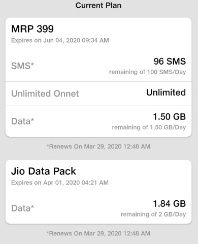 Jio Free Data