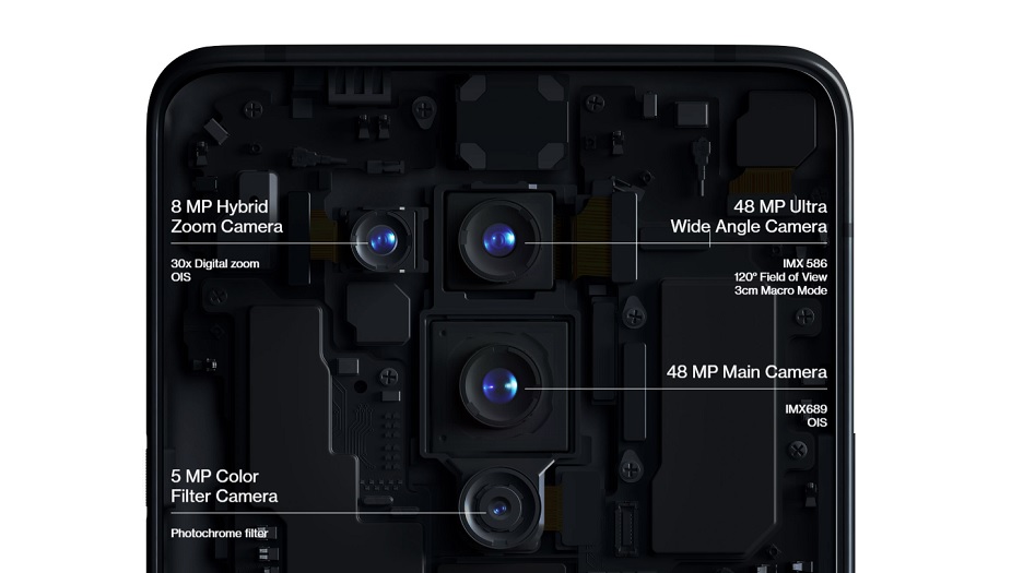 OnePlus 8 Pro 5G camera launch