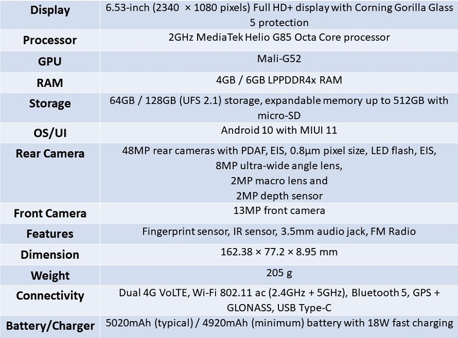 Redmi note 9 redmi 10x spec