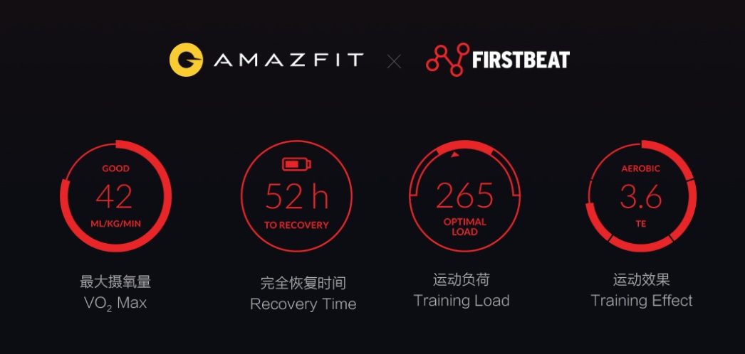 Amazfit ares smartwatch 02