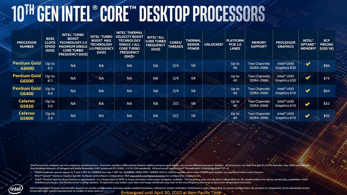 Intel 10th gen desktop processor 03