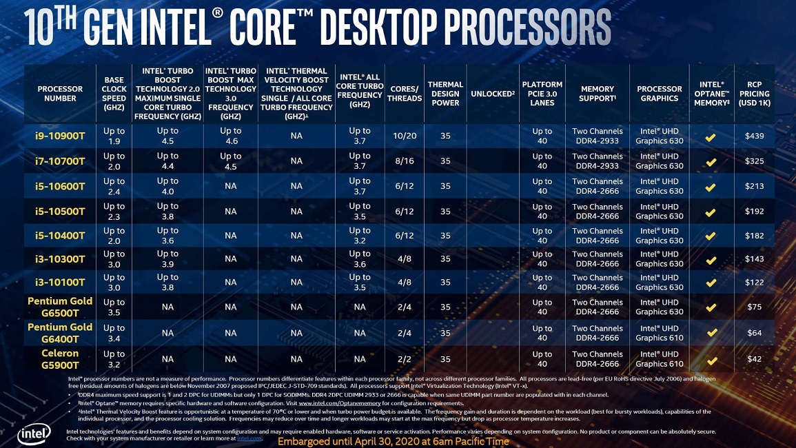 Intel 10th gen desktop processor 04