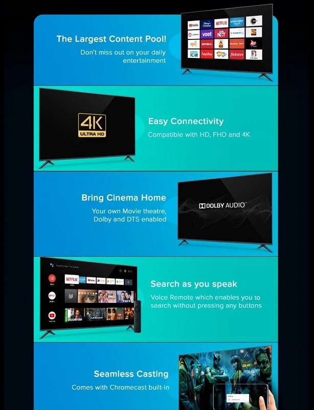 Mi TV box India 1