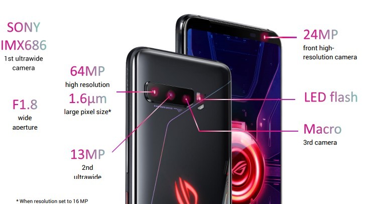 ASUS ROG Phone 3 camera