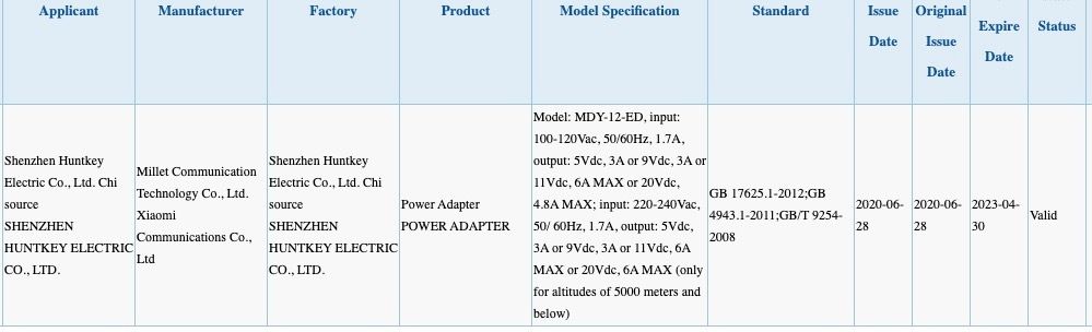 Xiaomi 120W Charger MDY 12 ED 3C