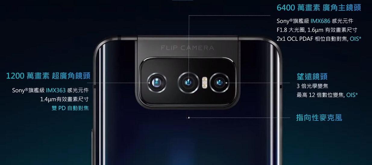 Asus Zenfone 7 pro camera
