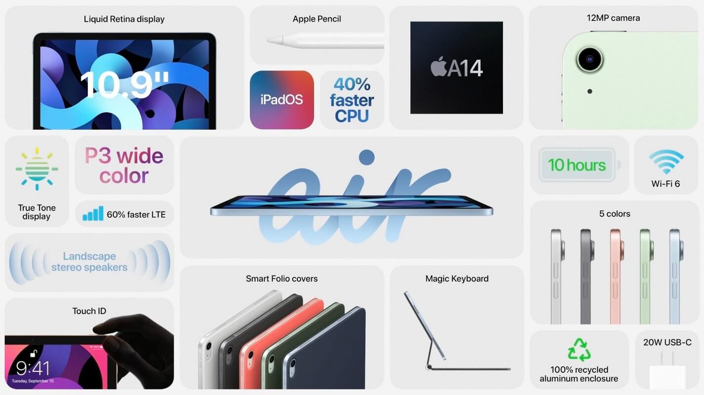 Apple iPad Air 4th Gen features