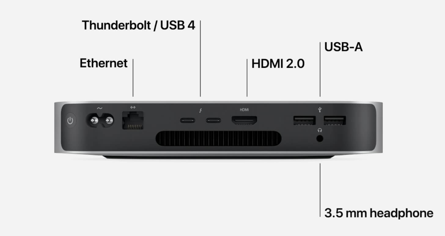 Apple Mac mini M1 2