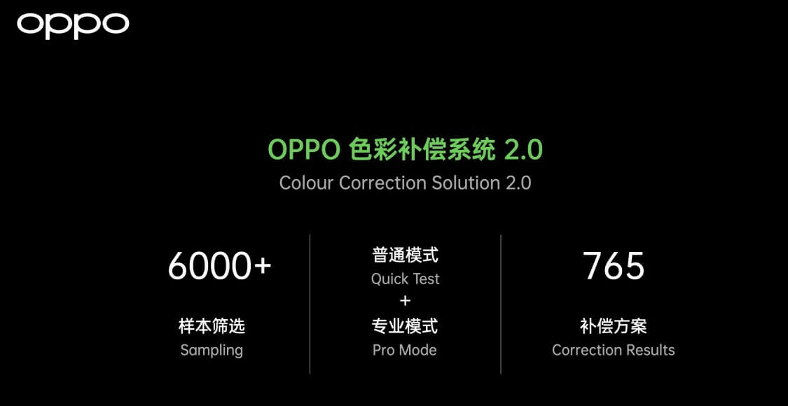 OPPO Find X3 colour correction solution 2