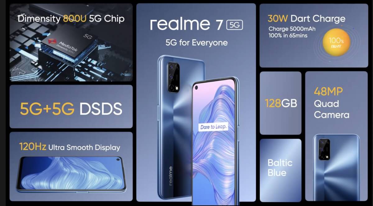 realme 7 5G features