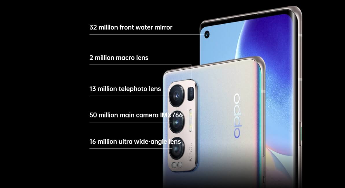 OPPO Reno5 Pro plus cameras