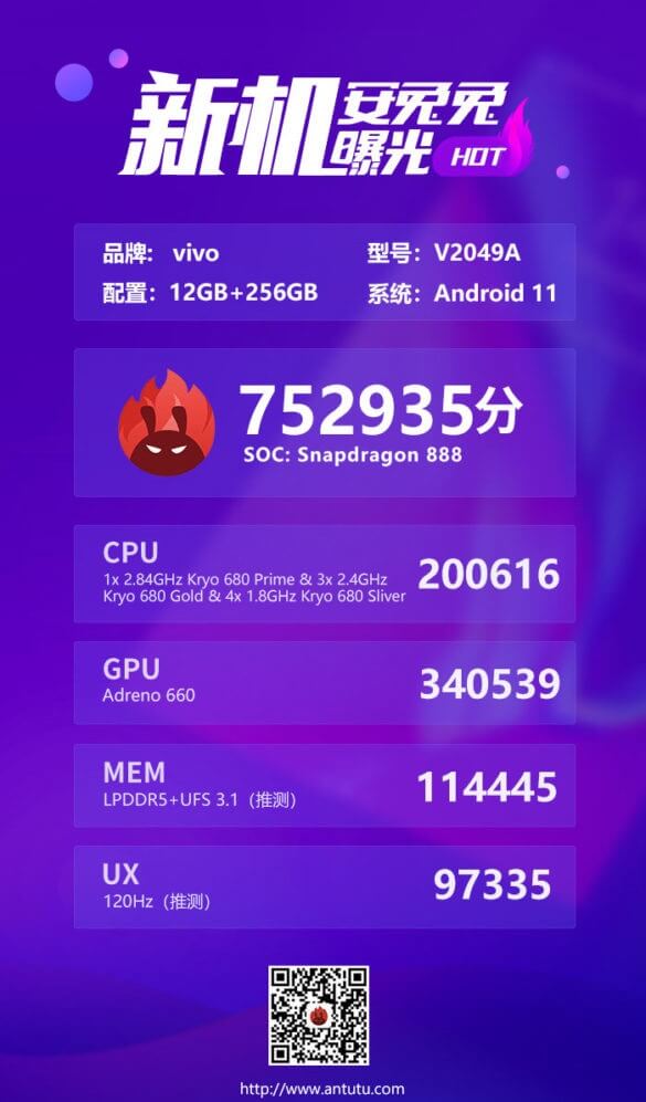 Vivo iQOO 7 Antutu score