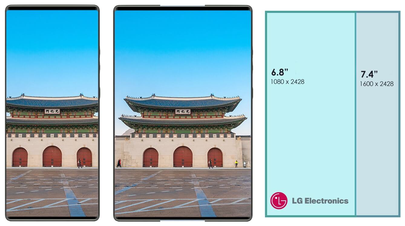 LG Rollable display size rumors