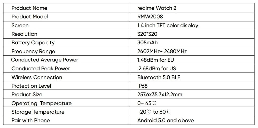 Realme Watch 2 Specs leak