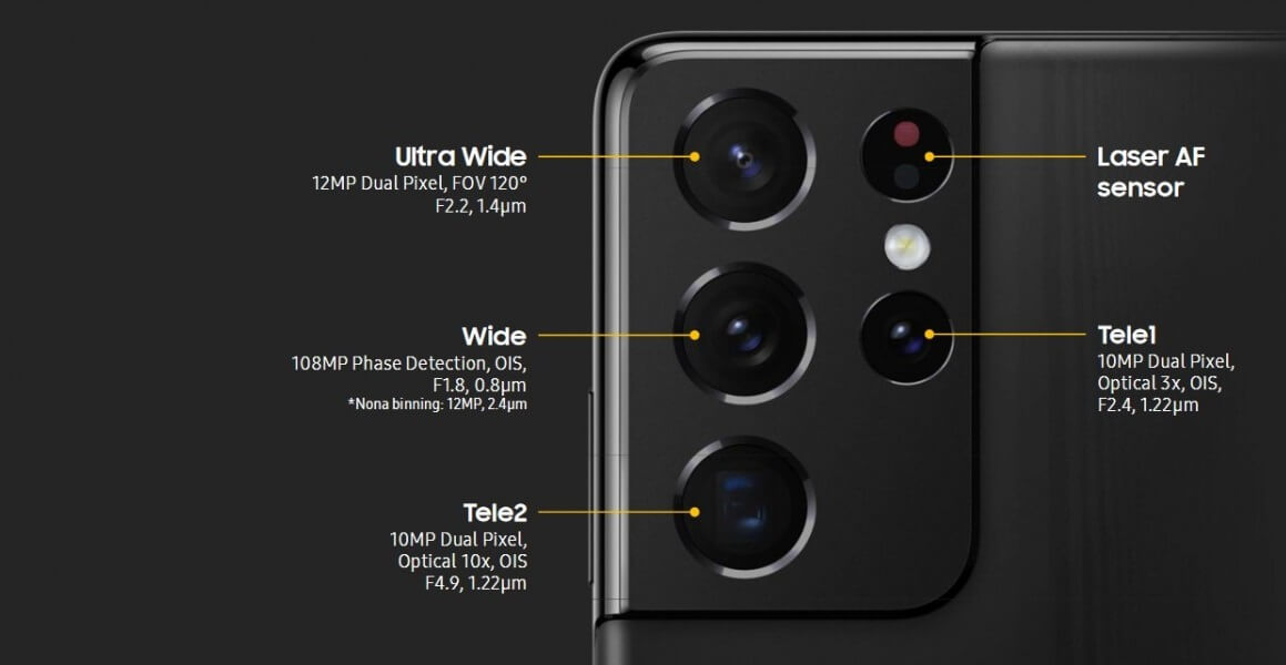 galaxy s21 ultra 5g specs