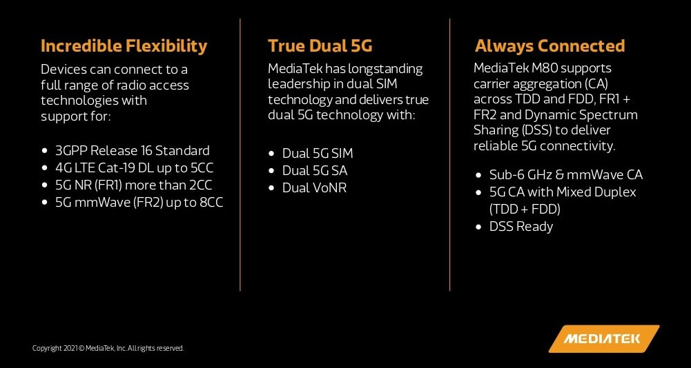 Mediatek M80 5G Modem features