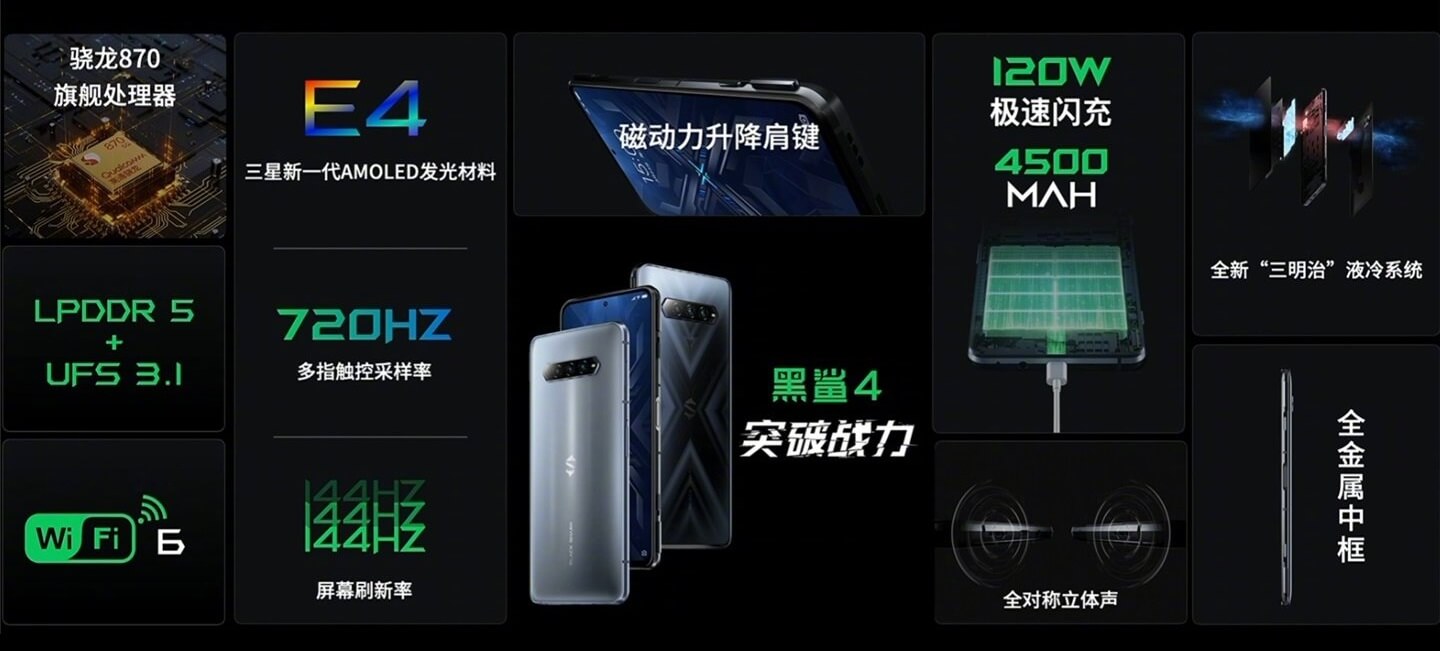 Xiaomi Black Shark 4 Pro refreshed as the Black Shark 5 RS with an SSD and  UFS 3.1 storage -  News