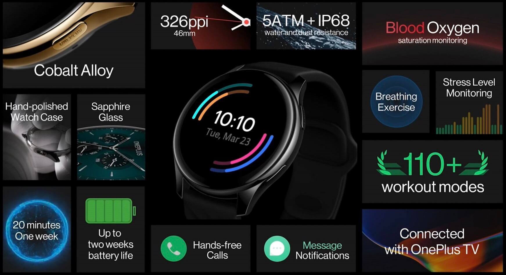 OnePlus Watch Featues