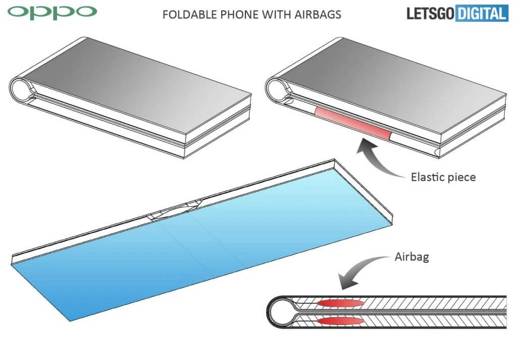 Oppo foldable smartphone designs