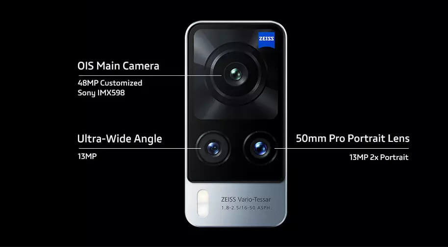 Vivo X60 series camera