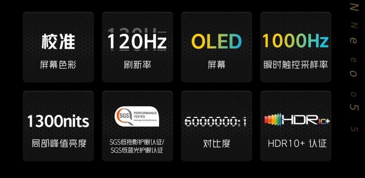 iQOO Neo5 features leak