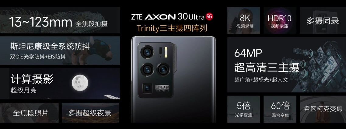 ZTE Axon 30 Ultra camera features